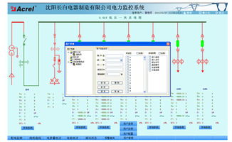 電力監(jiān)控系統(tǒng)在沈陽長白電器制造弱電系統(tǒng)中的應用
